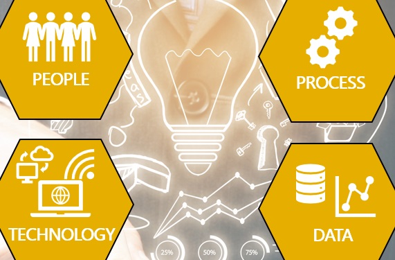 Advanced Project Management [8 - 12 Sep 2025 - P] APRJM1