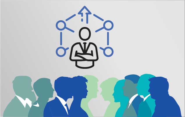 MDP-Block-4-Professional Human Resources Management [Shabeer Khan - Interconnect Systems] MDP4