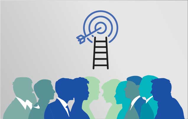 Project Management [27 - 29 Sep 2023 - P]  PRJM